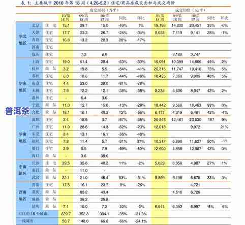 熟普洱茶怎么看好坏图解-熟普洱茶怎么看好坏图解视频