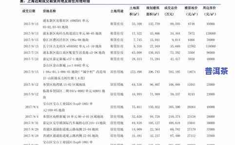 风普洱茶饼包装盒-普洱茶饼包装盒图片价格查询