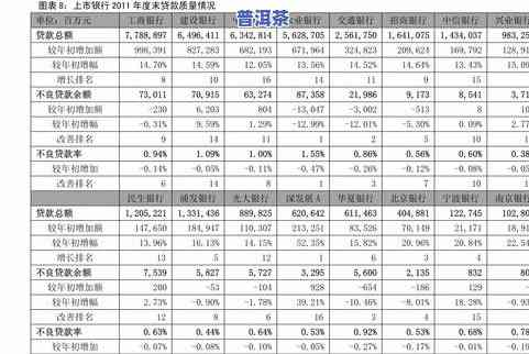 普洱茶1斤多少钱？价格查询指南