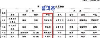 中茶2019老班章官帽价格，探秘中茶2019老班章官帽的价格与价值