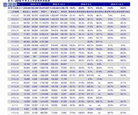 普洱冰岛茶价格357克：多少钱？贵吗？