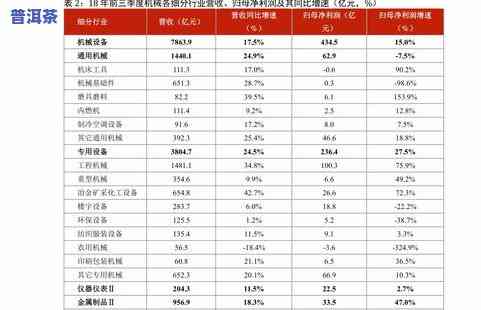 普洱冰岛茶价格357克：多少钱？贵吗？