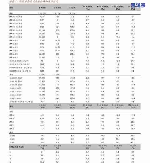 小老头普洱茶是什么牌子-小老头普洱茶是什么牌子的