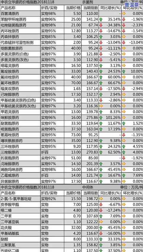 小老头普洱茶是什么牌子-小老头普洱茶是什么牌子的