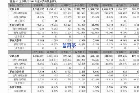 云南普洱茶产区地图，探索茶叶瑰宝：云南普洱茶产区全图解析