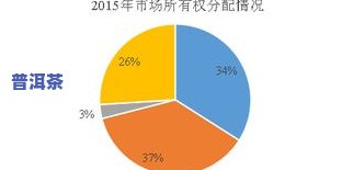 普洱茶柜子，收藏爱好者的福音：怎样打造理想的普洱茶柜子？