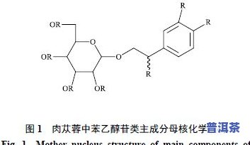 小青桔普洱茶的功效介绍-小青桔普洱茶的功效介绍和作用