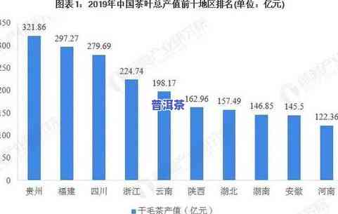 云南普洱茶紫芽茶价格表和图片，【云南普洱茶紫芽茶价格表】  【高清图片】：一文看懂紫芽茶的市场价格与魅力