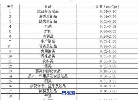 云南勐海七子饼茶老班章357克价格：生茶与熟茶的区别与市场行情