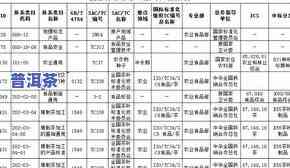 云南勐海七子饼茶老班章357克价格：生茶与熟茶的区别与市场行情