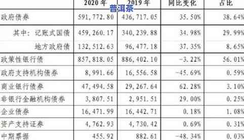 勐海老班章村古树茶-勐海老班章古树茶价格