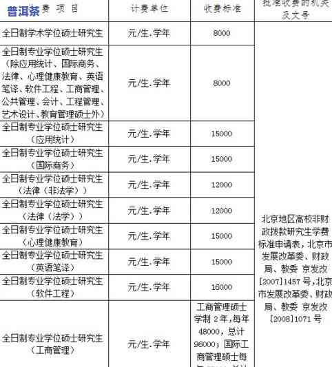 凤印普洱茶推荐哪种好喝-凤印普洱茶推荐哪种好喝一点