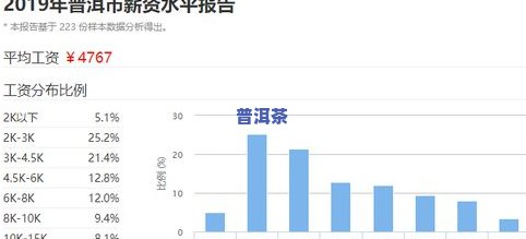 探究小普洱茶的功效与作用：从口感到健康全面解析