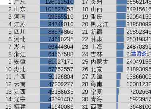 原生态普洱茶叶礼盒：价格、图片一览，苏州地区专享