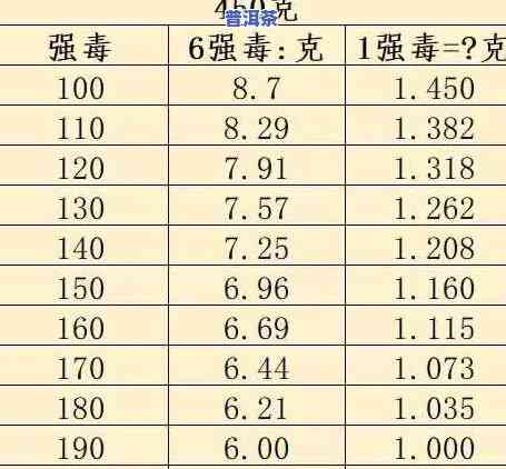 普洱茶源茶厂，探索普洱茶的源头：揭秘普洱茶源茶厂