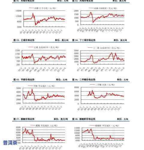 Azercay茶叶：连接传统与现代的优质茶品