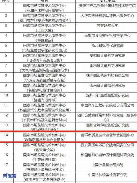 全面解析：普洱茶的功效、禁忌与生茶优劣