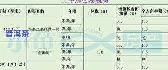 老班章在云南哪个地方，揭秘老班章：云南哪里可以找到这款著名的普洱茶？