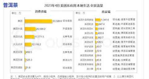 12年普洱茶多少钱一斤，价格查询：12年的普洱茶每斤售价多少？