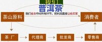 揭晓2020年最贵普洱茶品种及，一文看懂年度价格走势