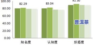 茶叶按季节不同如何分类？详解茶叶种类与季节的关系