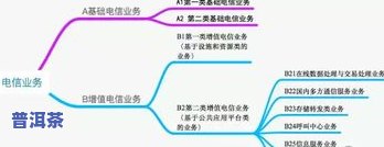 茶叶罐适合放什么茶叶好，茶叶罐的更佳搭档：适合存放哪种茶叶？