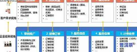 科勒：从发展历程到业务涵盖，全方位熟悉这家跨国企业的前世今生