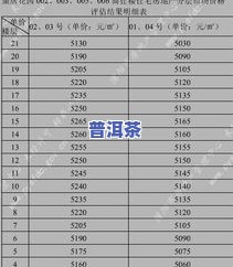 濮阳茶叶市场进货指南：地点、价格及场地址一览