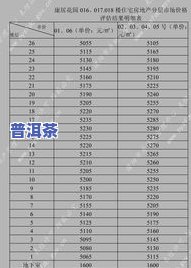 濮阳茶叶市场进货指南：地点、价格及场地址一览