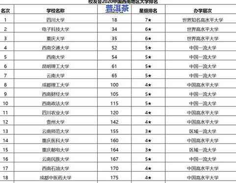 湖南茶叶产地：排名、一览表及详细位置信息