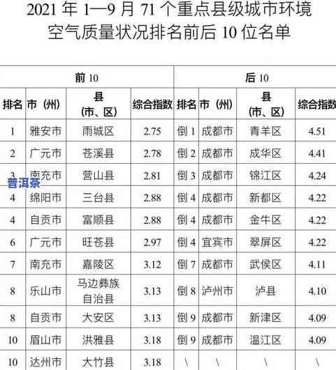 湖南茶叶产地：排名、一览表及详细位置信息