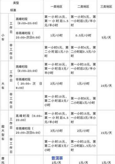 茶叶储存的要求包括哪几点？五个基本要求你不可不知！