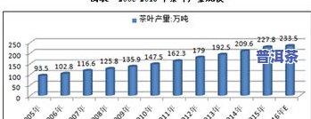 永康茶叶市场地址及联系方式全攻略