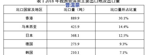 八十年代老普洱茶贵嘛-八十年代老普洱茶贵嘛值钱吗