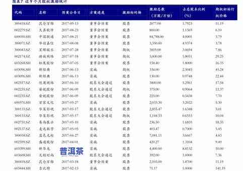 猴王茶叶价格全解析：价格表、原因及查询指南