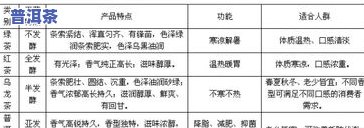 请问清远茶叶市场地址及联系方法？