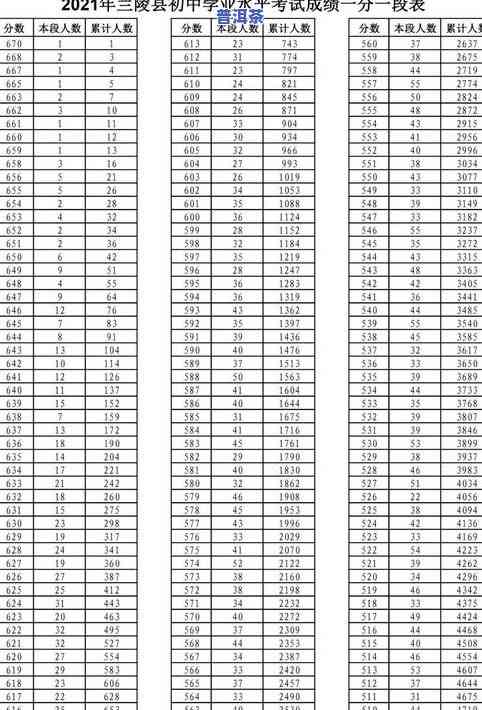 2012的老班章茶-老班章熟茶2012年价格