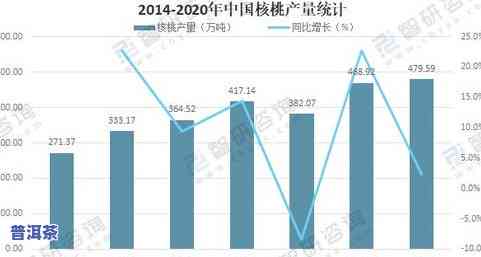 老班章是哪个茶厂出的，揭秘茶叶珍品：老班章出自哪家茶厂？