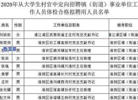 云兴泰普洱茶官网招聘：最新职位信息及联系方式