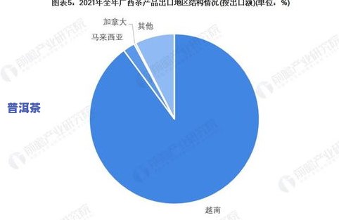 2006年普文茶厂出品，回顾2006：普文茶厂的杰出出品