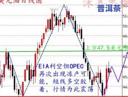 今天普洱茶走势-今天普洱茶走势分析