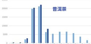 今年的茶叶市场行情-今年的茶叶市场行情怎样