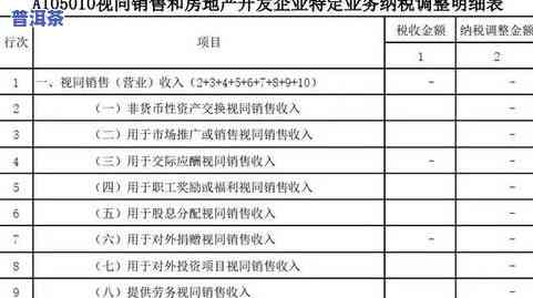 普洱茶怎样购买纳-普洱茶怎样购买纳税