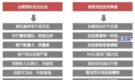 大渡岗普洱茶官方网站地址及介绍