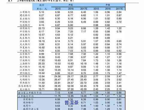 8岁孩子能喝普洱茶吗-8岁孩子能喝普洱茶吗为什么