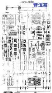 正儿八经是什么意思？详解及其与生肖的关系