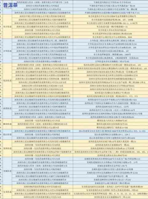 涉县普洱茶代理点地址及电话查询，涉县茶叶、类一览