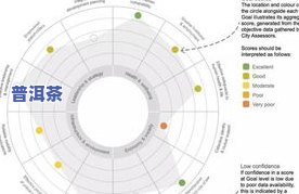 普洱茶概念：从起源到现代，全面解析普洱茶的定义与概述