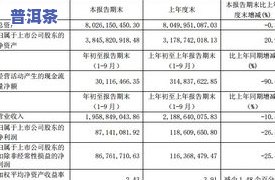 普洱茶理化检测标准详解：内容、最新进展与报告一览