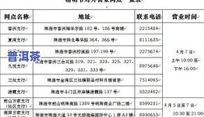 郑州国香茶城市场评价、地址、茶水价目表、营业时间与消防设计一览